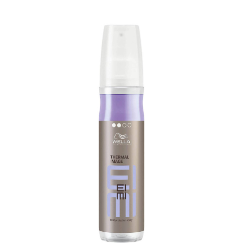 EIMI Thermal Image