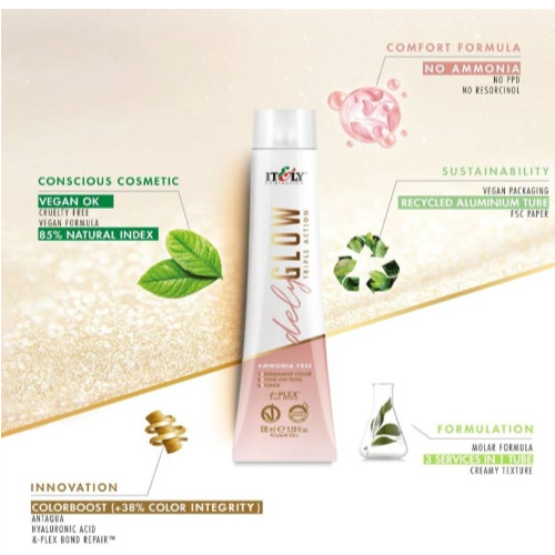 DelyGlow Bundle - In store offer!