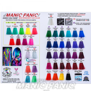 Manic Panic 118ml
